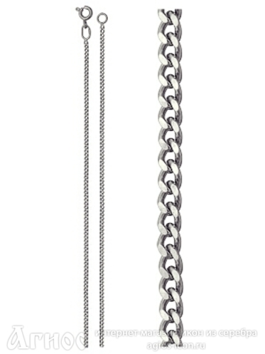Серебряная цепь "Панцирная", 3.85 г, фото 1
